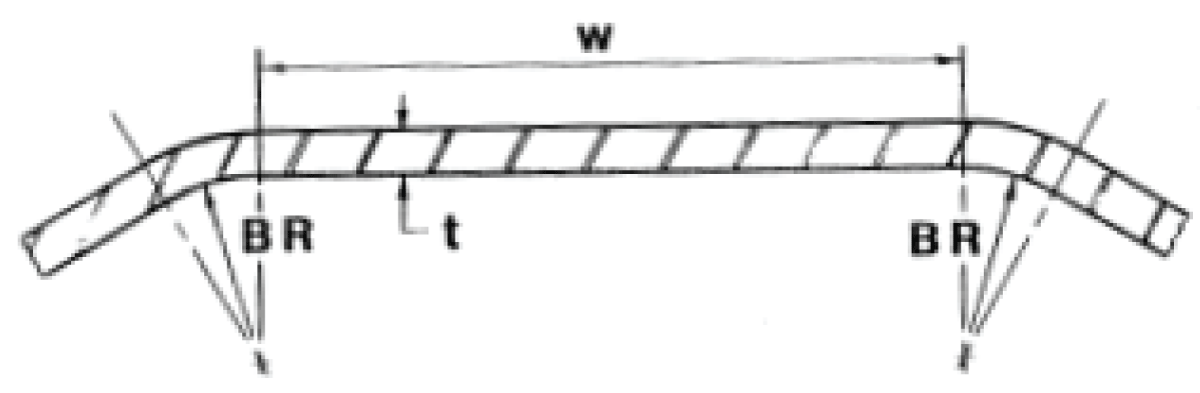 ASCE method [1,2,8,9,10,11].