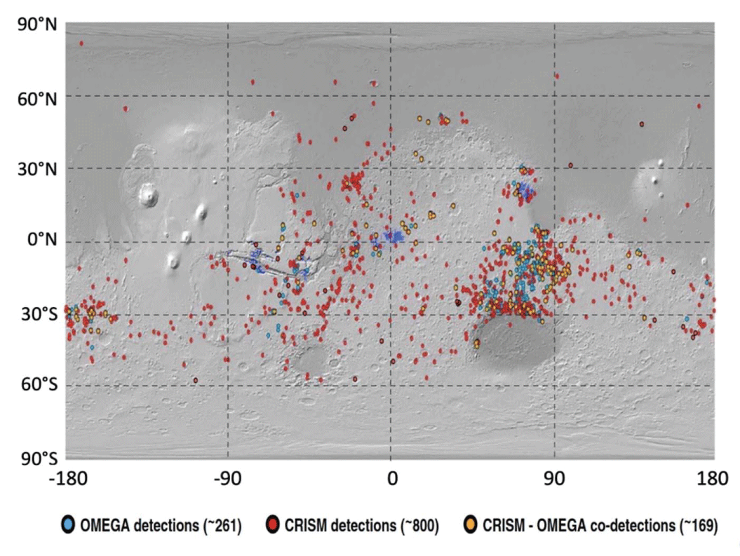 Global map of hydrous mineral detections on Mars. Each dot indicates the position of a hydrous mineral exposure detected either by CRISM (red), OMEGA (blue) or jointly by both instruments (orange). Only one exposure is counted per CRISM observation regardless of the number of different hydrous mineral species found. Adapted from Figure 1 of Carter, et al. [79].